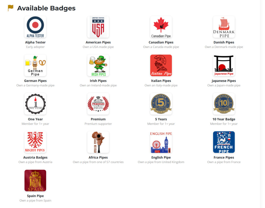 Available Badges gallery showing the full badge collection, including the new Africa, Austria, England, France, Spain, 5 Years, and 10 Years badges